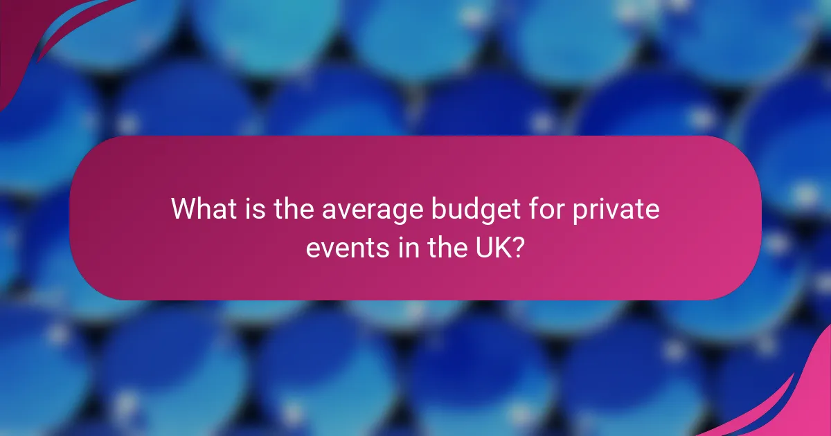 What is the average budget for private events in the UK?